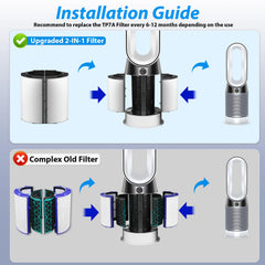 YUEFENG gros plan du média HEPA en verre offrant filtration fine