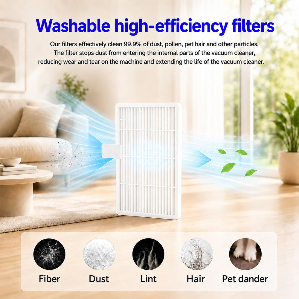 YUJINRU quatre filtres HEPA empilés, filtration fine pour l'air intérieur