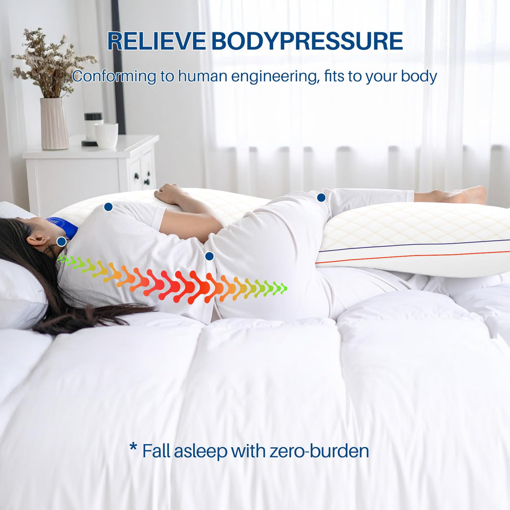 YZ HOME mousse mémoire émiettée visible montrant gain de soutien