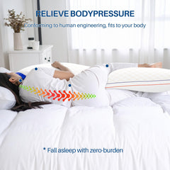 YZ HOME mousse mémoire émiettée visible montrant gain de soutien