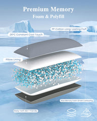 YZ HOME gros plan mousse hachée bleue offrant soutien adaptatif et rebond