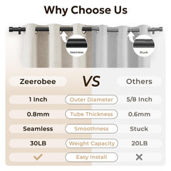 zeerobee support réglable et visserie inclus pour une installation facile