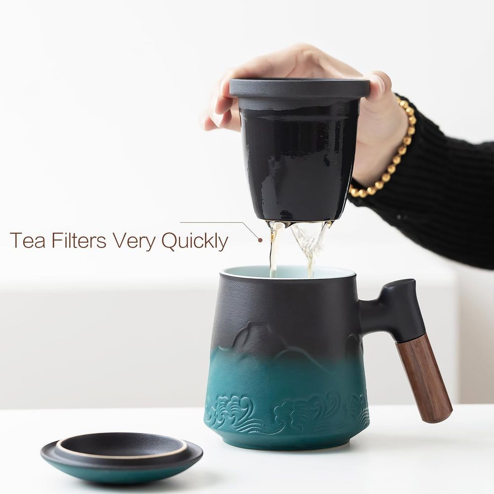 ZENS couvercle utilisé comme sous-tasse pour récupérer les gouttes et garder la chaleur
