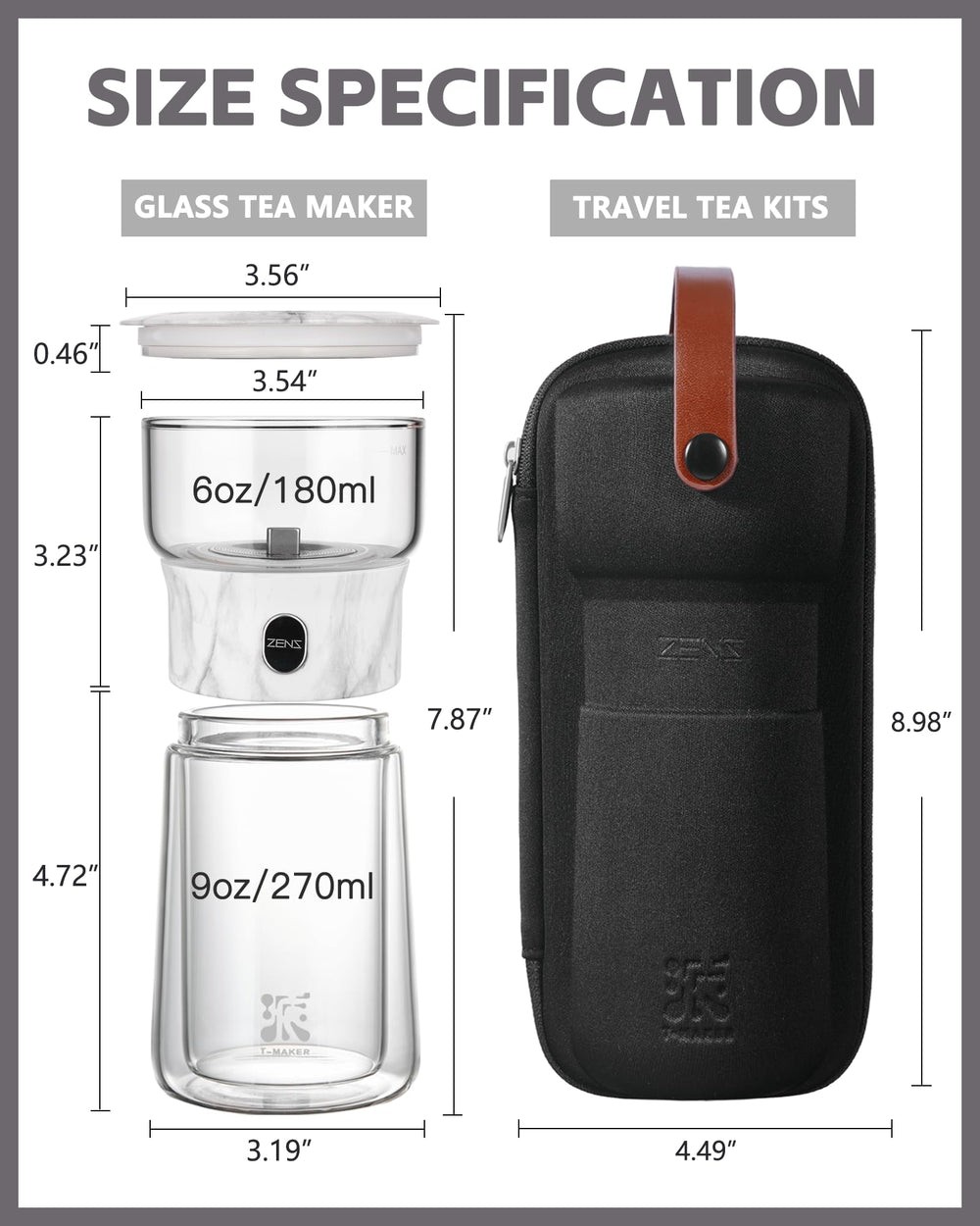 ZENS étui EVA inclus, protection pratique pour transporter l'ensemble