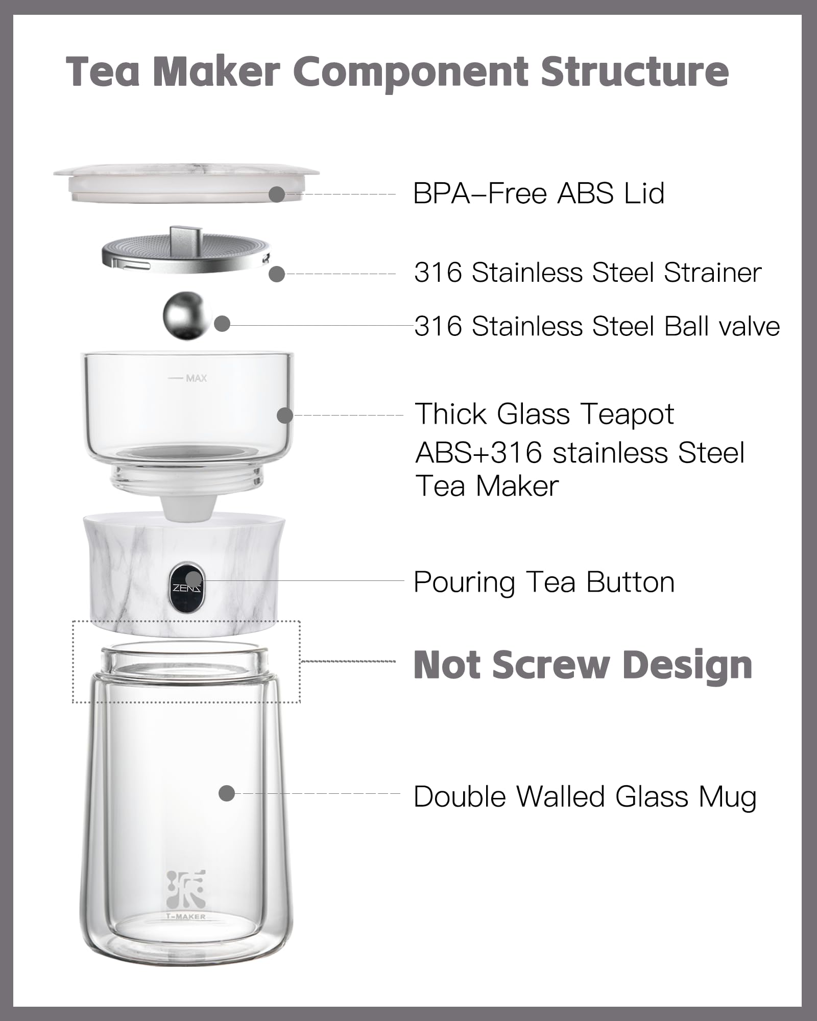 ZENS comparaison taille avec tasse, format compact facile à emporter