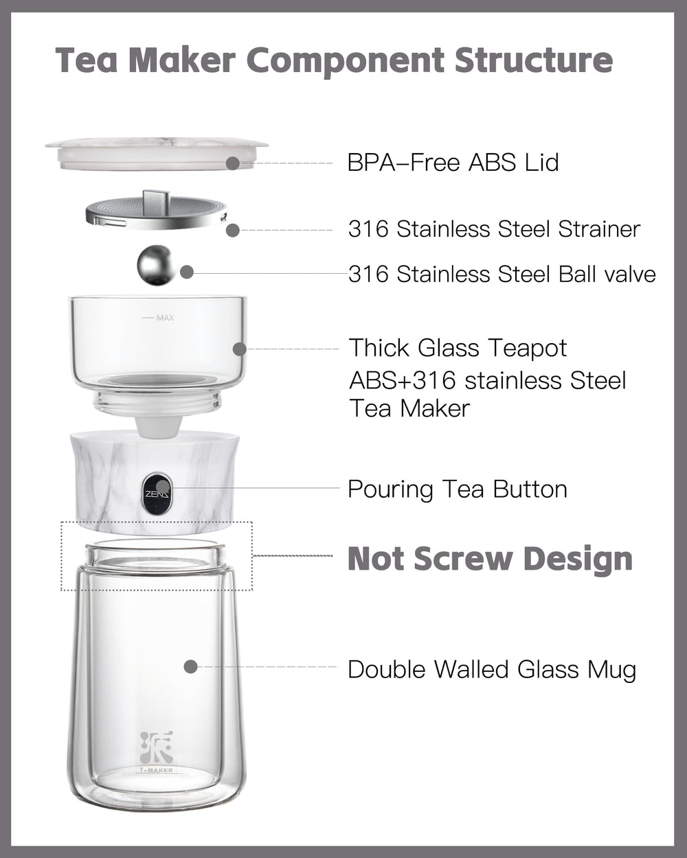 ZENS comparaison taille avec tasse, format compact facile à emporter