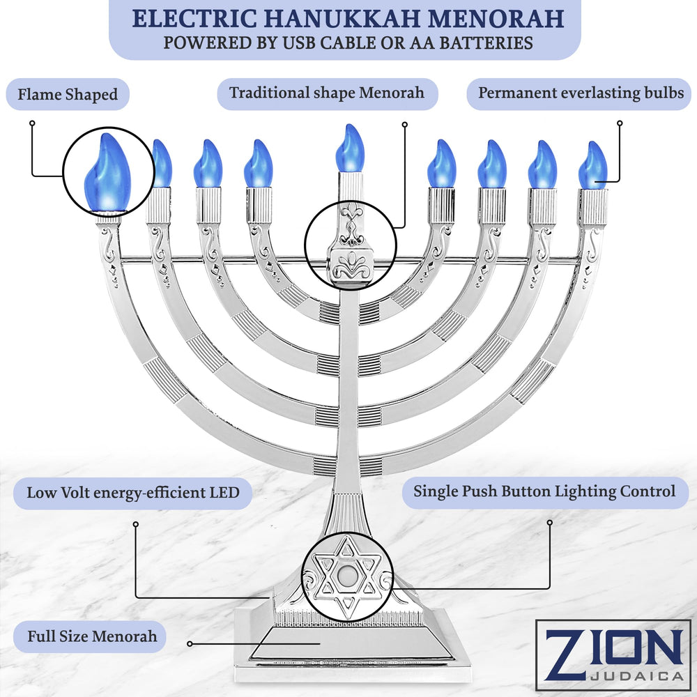 Zion Judaica menorah comparée à objets du quotidien pour taille et proportion