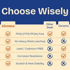 Ziruma manche en acier 304 ergonomique assurant prise solide et durabilité