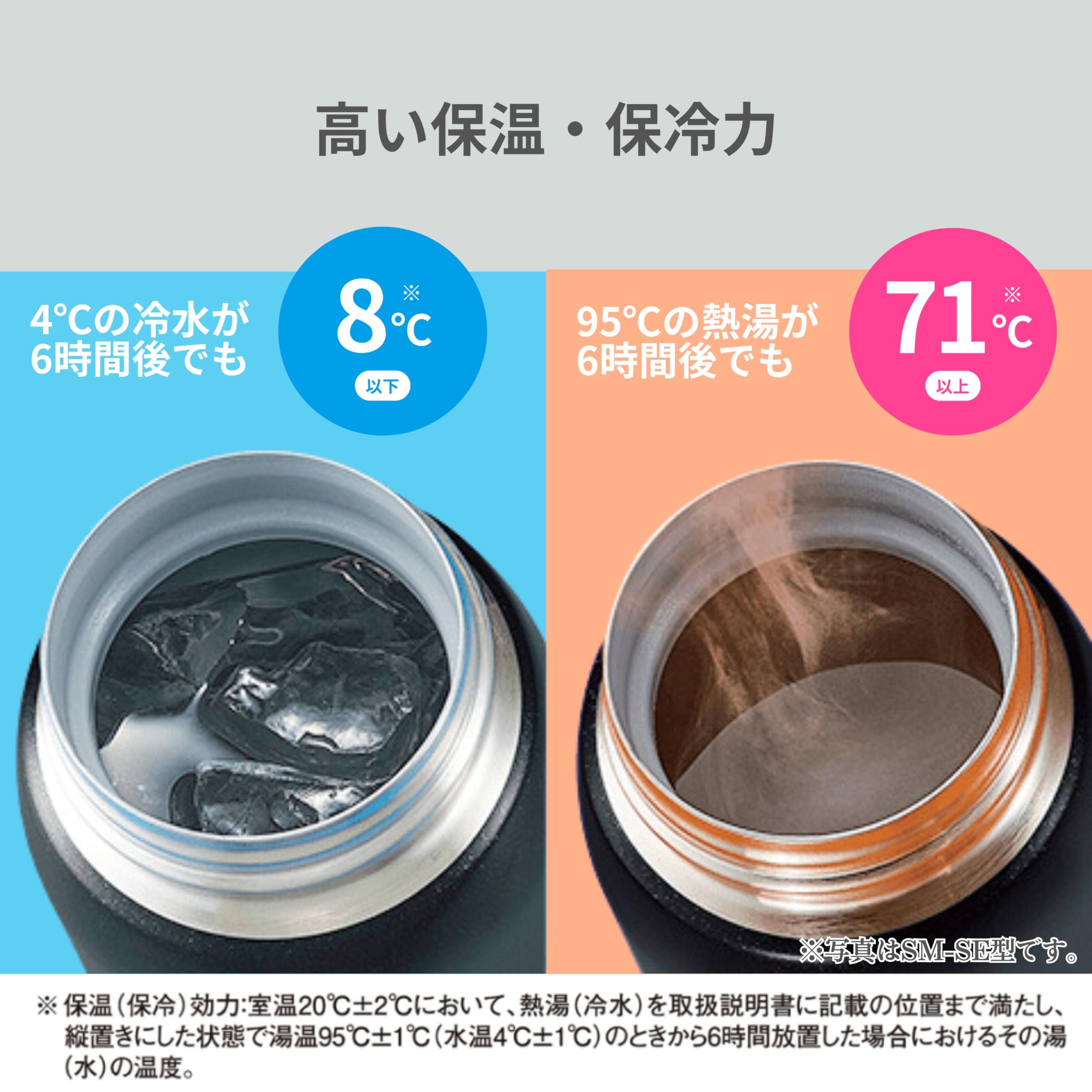Zojirushi fermoir one-touch détaillé pour boire d'une seule main facilement