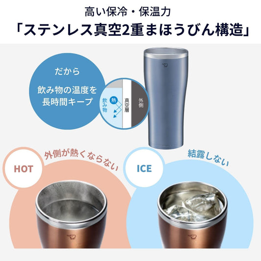 Zojirushi bouche lisse en gros plan pour boire confortablement sans éclaboussures