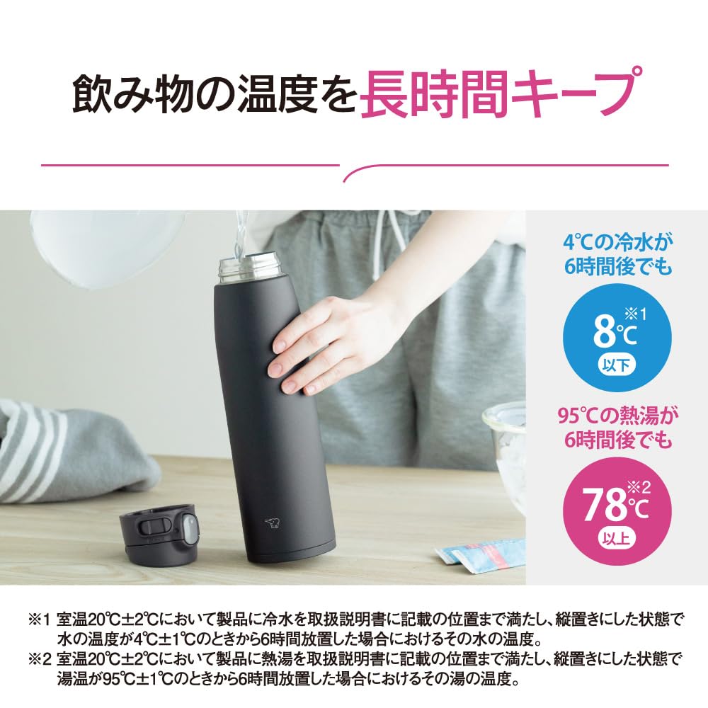 Zojirushi comparaison de taille 950 ml montrant capacité par rapport à une main
