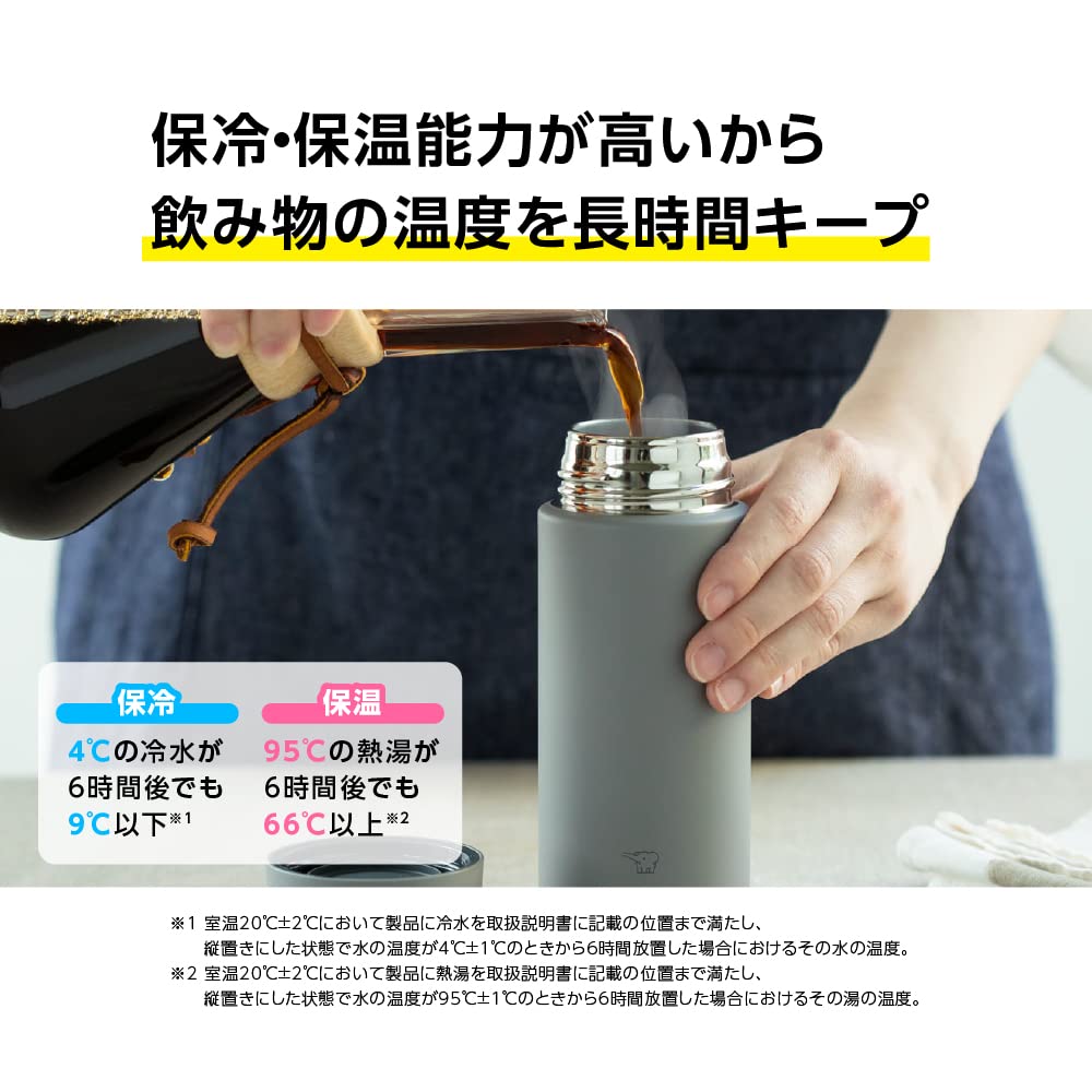 Zojirushi SM-ZB36-HM utilisée au bureau garde boissons à température stable