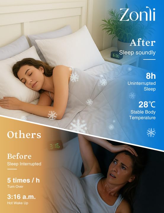 ZonLi face microfibre douce illustrant confort et respirabilité