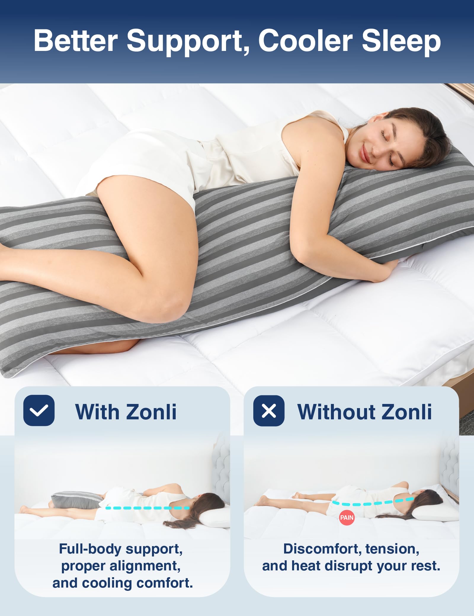 ZonLi profil montrant soutien ciblé du dos et des épaules