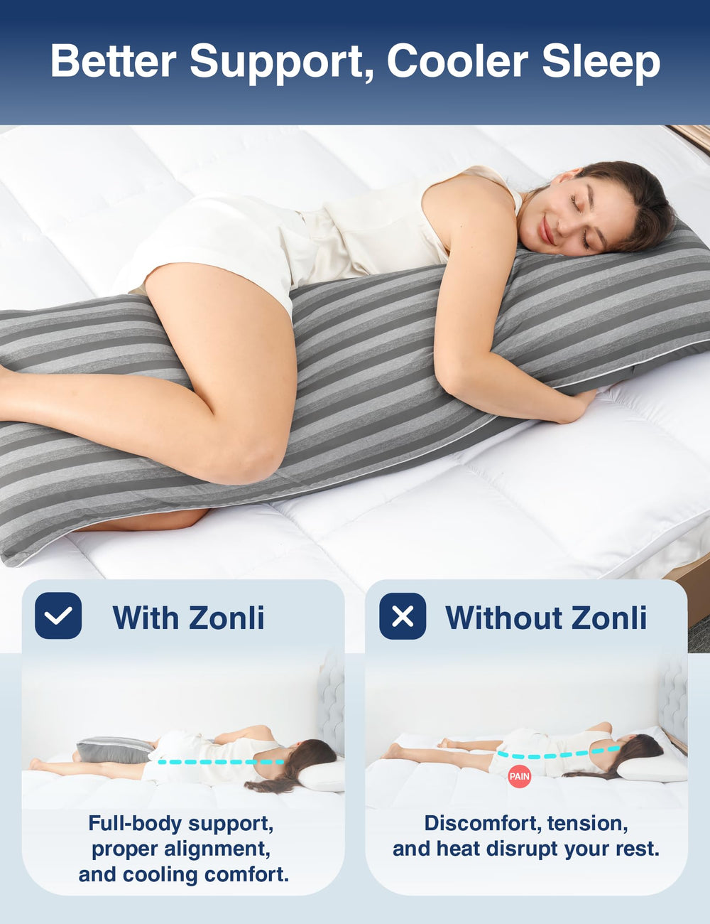 ZonLi profil montrant soutien ciblé du dos et des épaules