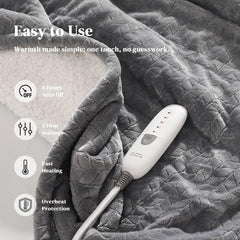 Zorvixia vue rapprochée Sherpa 200GSM offrant chaleur moelleuse et isolation