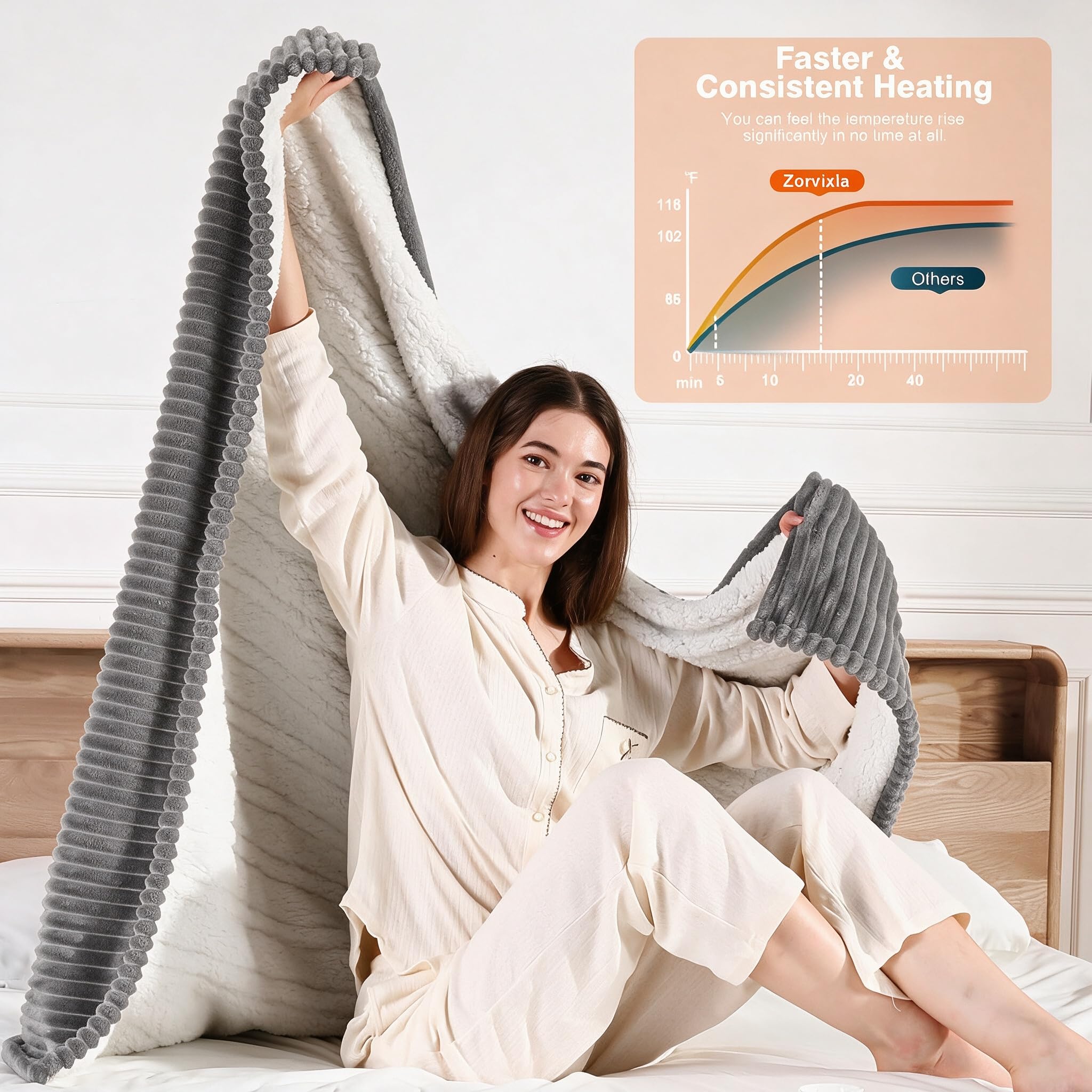 Zorvixia plaid en usage sur canapé pour chaleur ciblée et cosy
