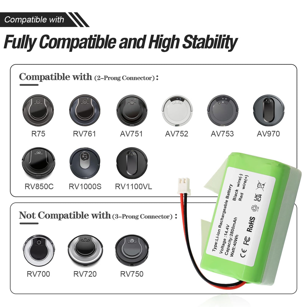 ZTHY batterie gros plan sur cellules 4‑cellules, garantit sortie d'énergie stable
