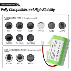 ZTHY batterie gros plan sur cellules 4‑cellules, garantit sortie d'énergie stable
