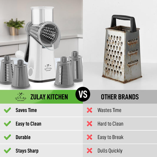 Zulay Kitchen gros plan sur lame en acier inoxydable tranchante et sûre