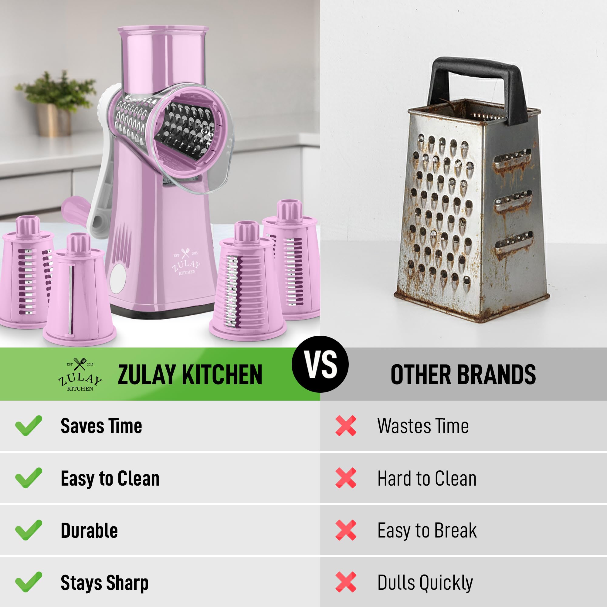Zulay Kitchen gros plan sur lame en acier inoxydable pour coupes nettes
