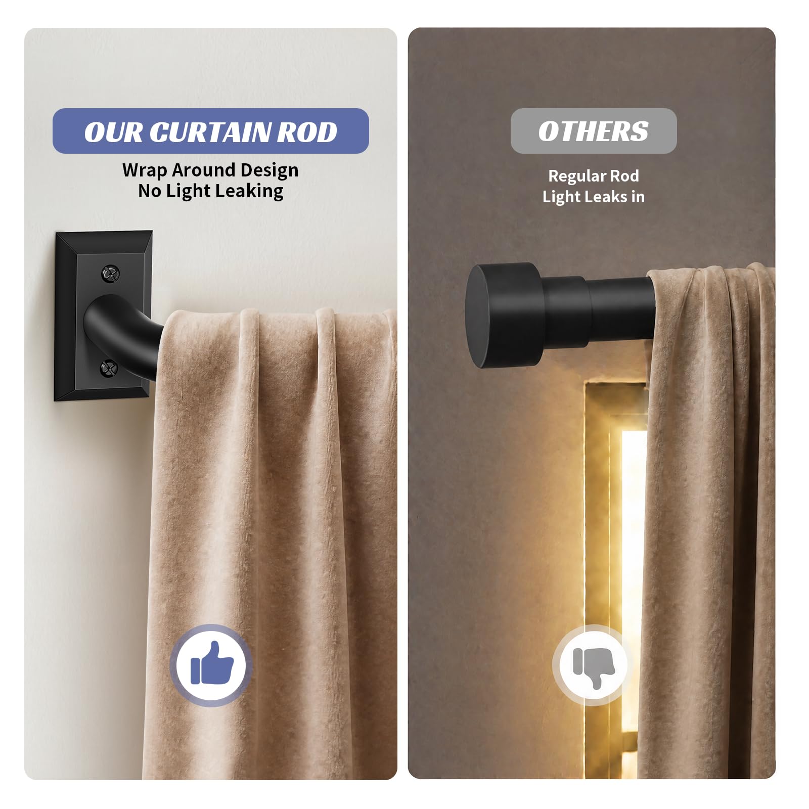 ZYRW tringle installée au mur optimisant l’étanchéité lumineuse